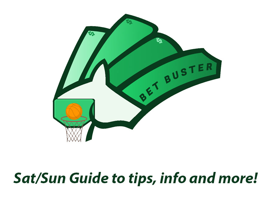 Weekend Member - 7 day access (Weekly Renewal)